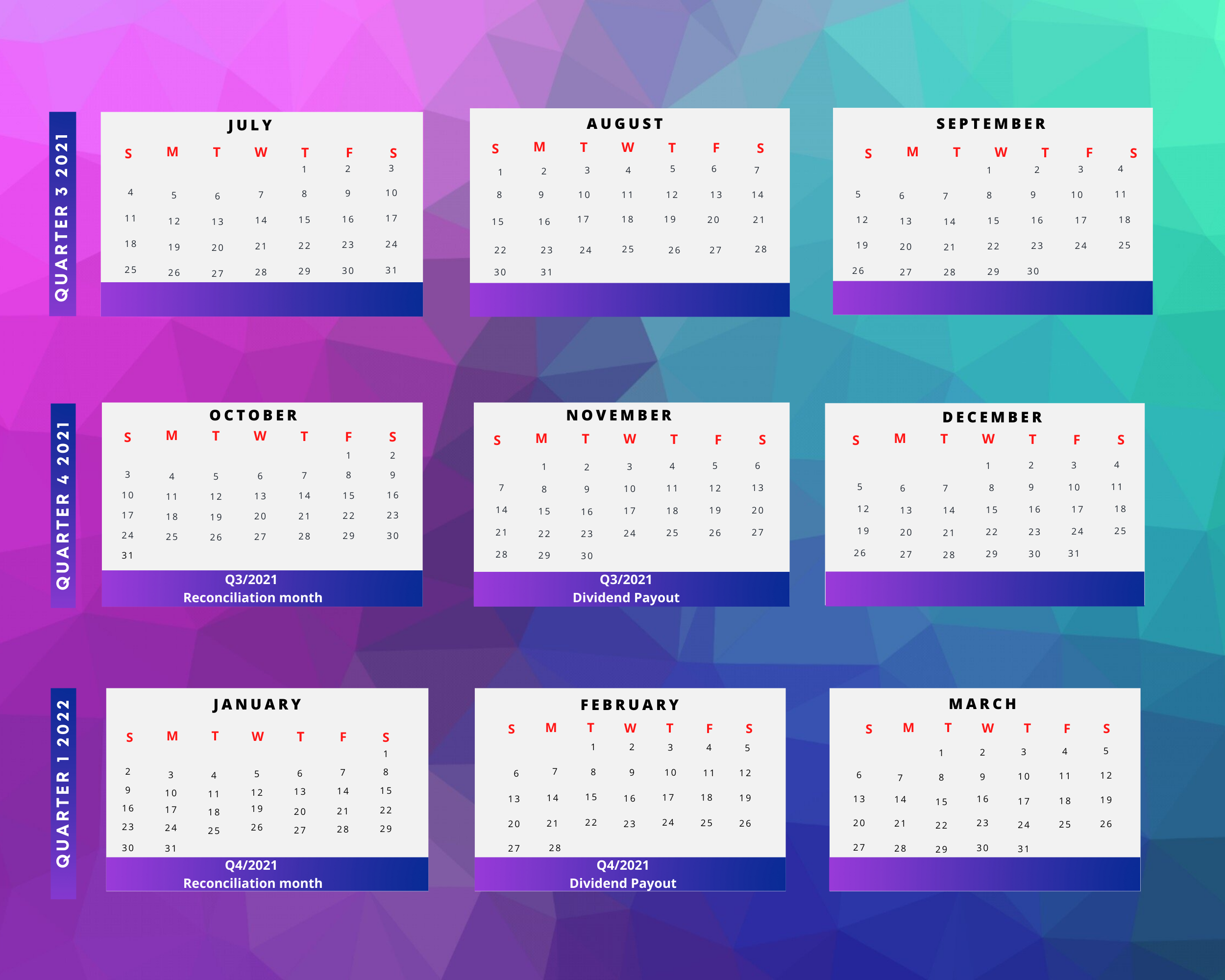 Projected DIVIDEND Calendar - Nuurez Inc.